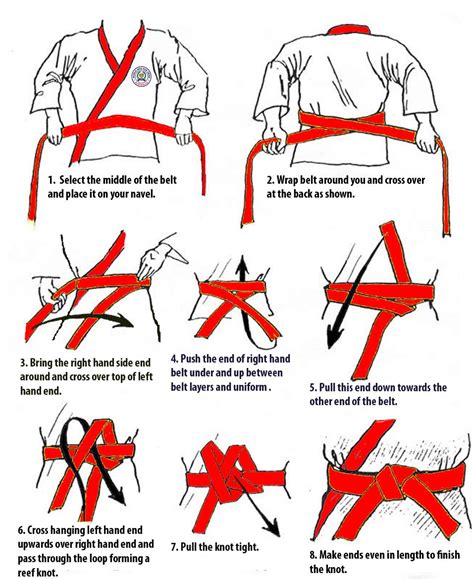 what makes belt tying effective.